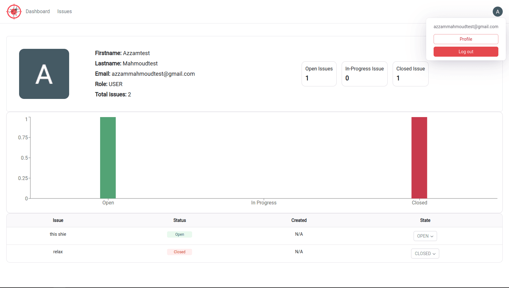 Issues Tracker App project